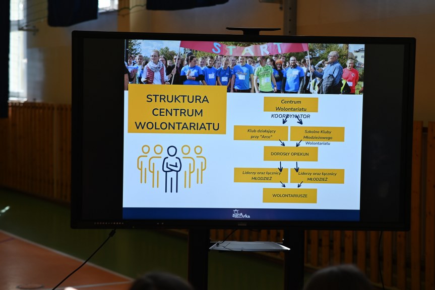 2026 Wolonatariat Arka Spotkanie 0007